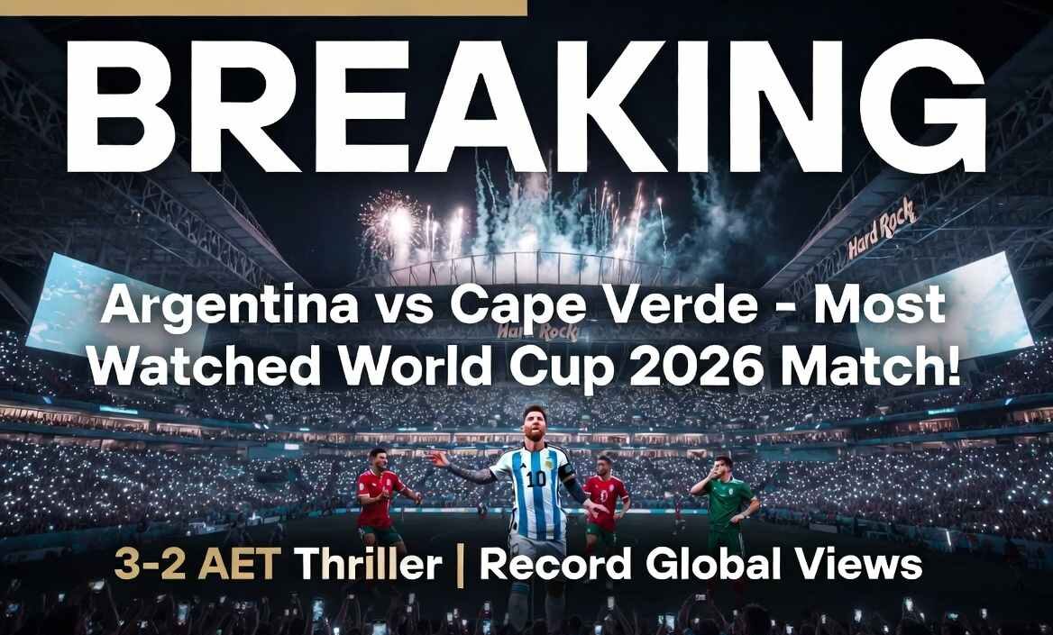 BREAKING: Argentina vs Cape Verde has reportedly become the most-watched FIFA World Cup 2026 match globally so far.